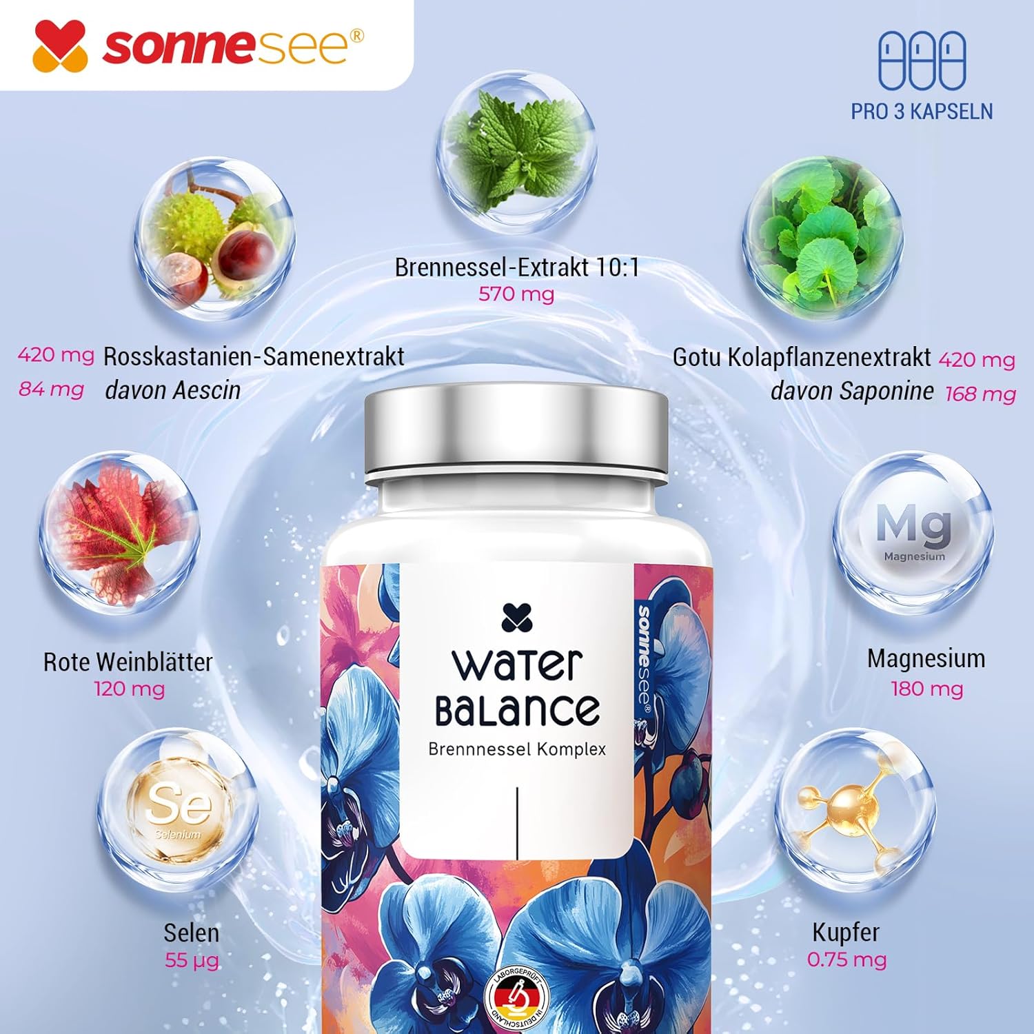 7 in1 Wasserbalance Komplex Brennnessel 